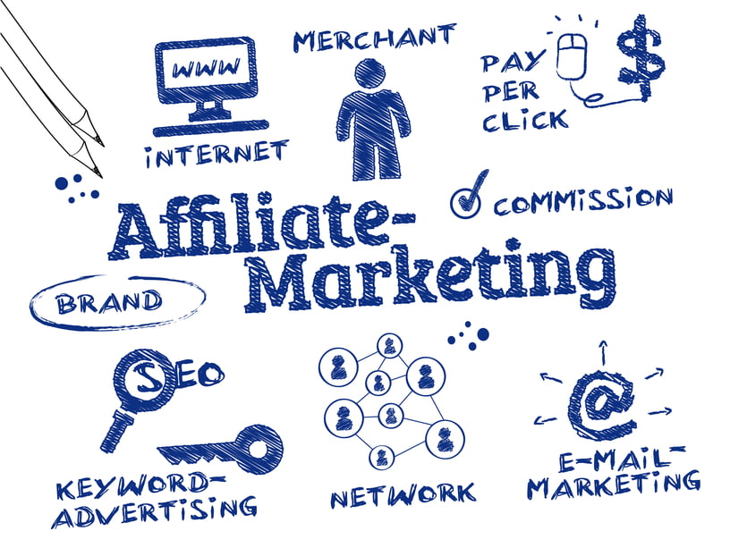 SEO benefits of affiliate marketing